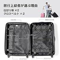 [グリフィンランド] スーツケース キャリーケース - 旅行の必需品