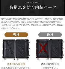 「BTM スーツケース Sサイズ 機内持ち込み用」