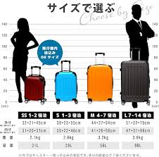 [RELUXY] TSA対応スーツケース キャリーケース